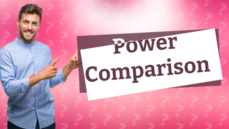 Power Comparison