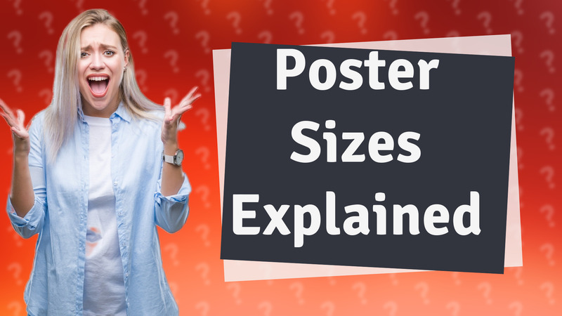 Poster Sizes Explained