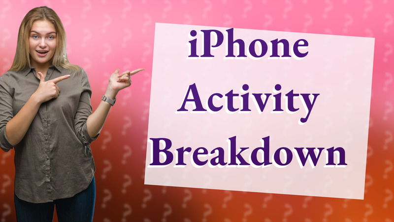 iPhone Activity Breakdown