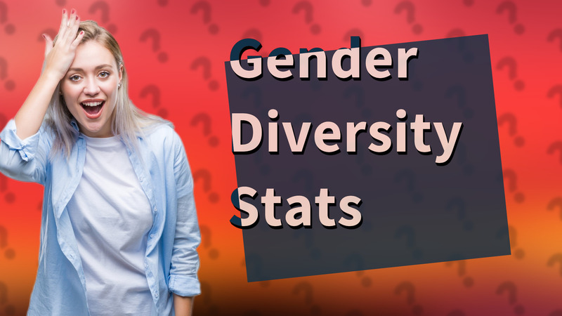 Gender Diversity Stats