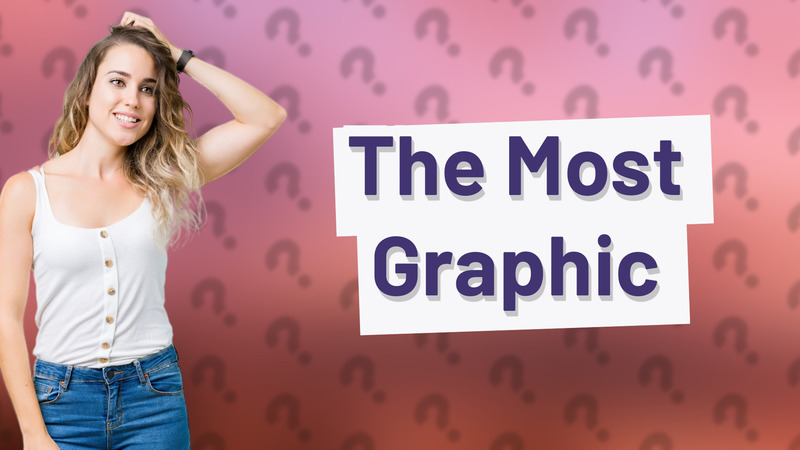 The Most Graphic
