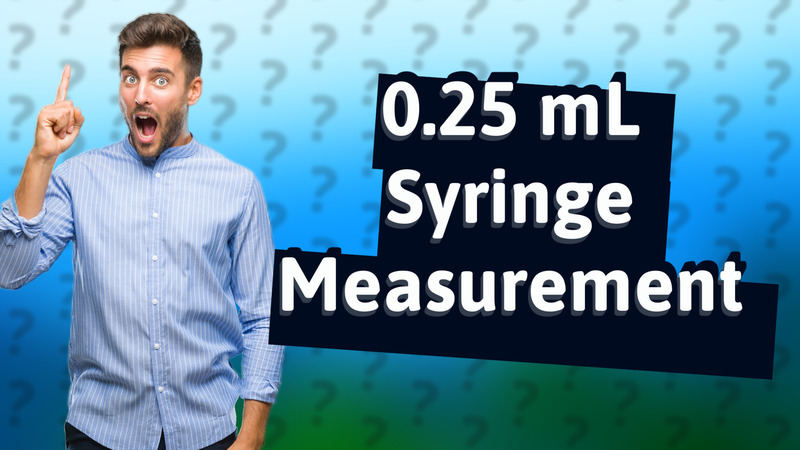 0.25 mL Syringe Measurement