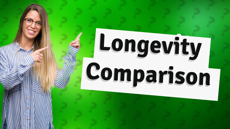 Longevity Comparison