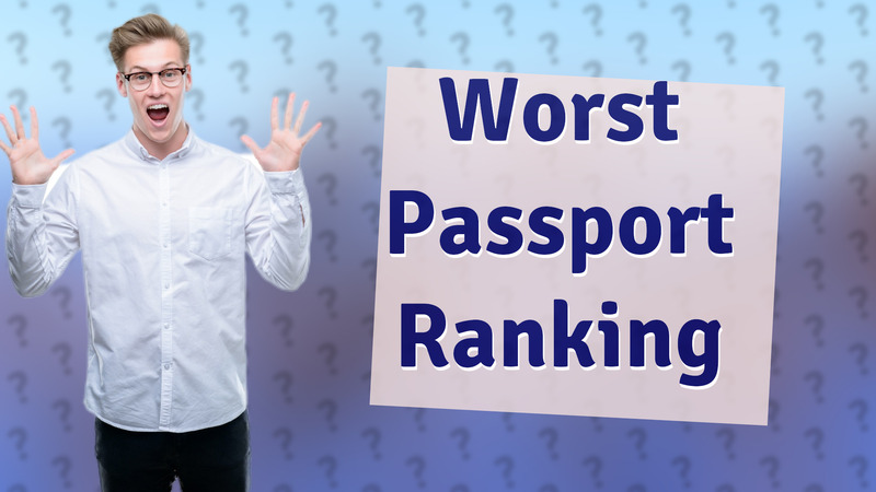 Worst Passport Ranking