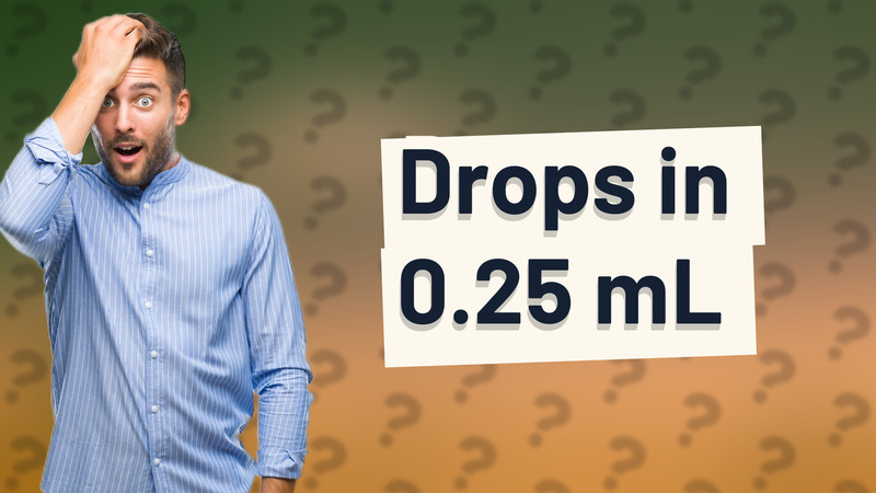 Drops in 0.25 mL
