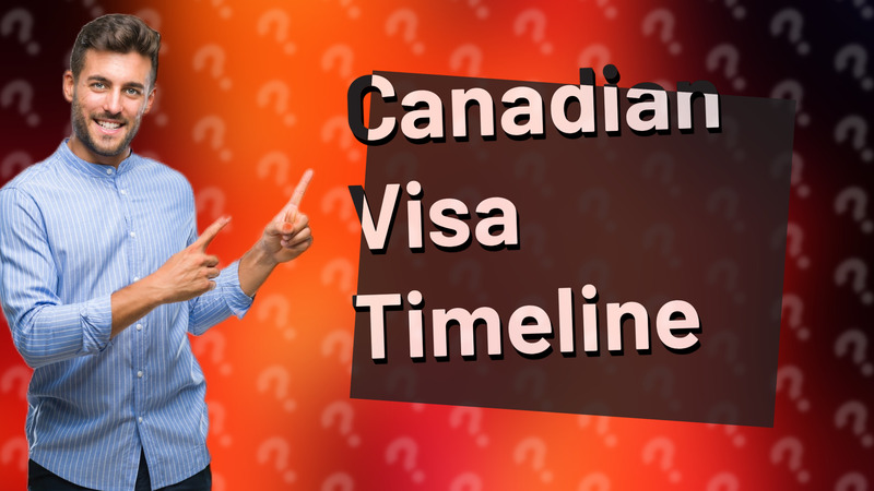 Canadian Visa Timeline
