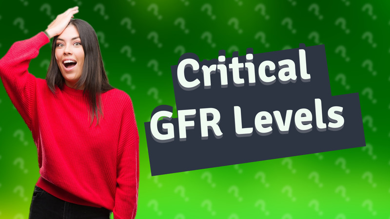 Critical GFR Levels