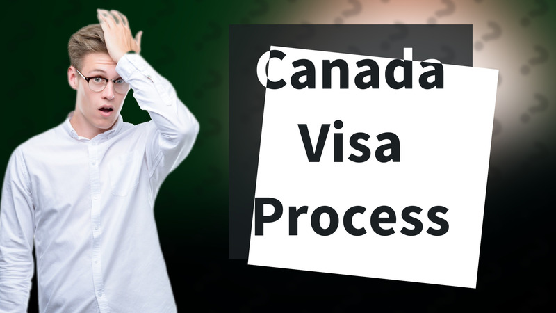 Canada Visa Process