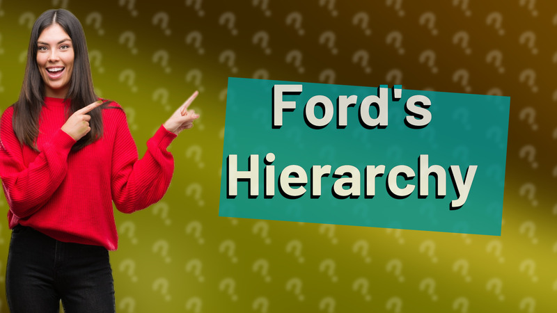 Ford's Hierarchy