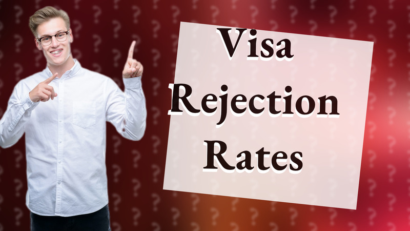 Visa Rejection Rates