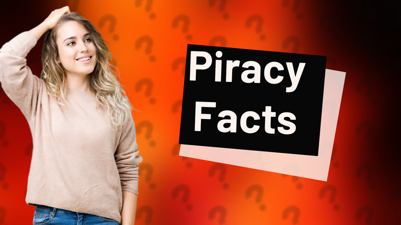 Piracy Facts
