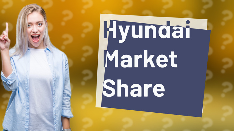 Hyundai Market Share