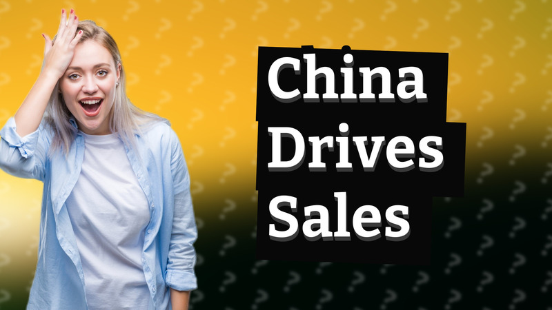 China Drives Sales