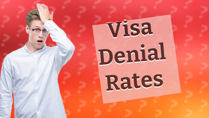 Visa Denial Rates