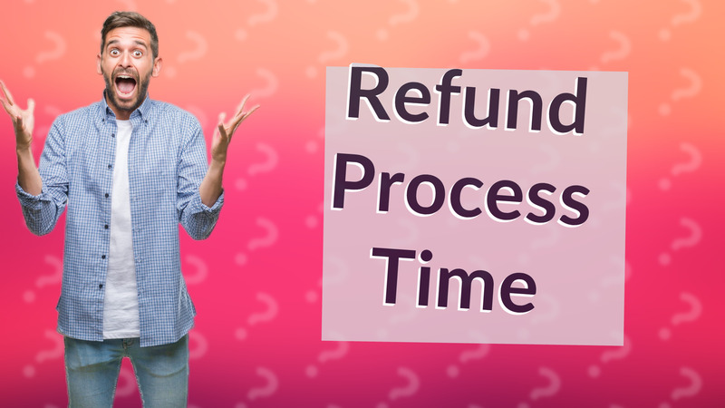 Refund Process Time