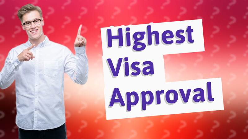 Highest Visa Approval