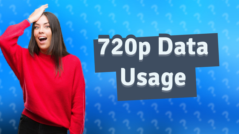 720p Data Usage