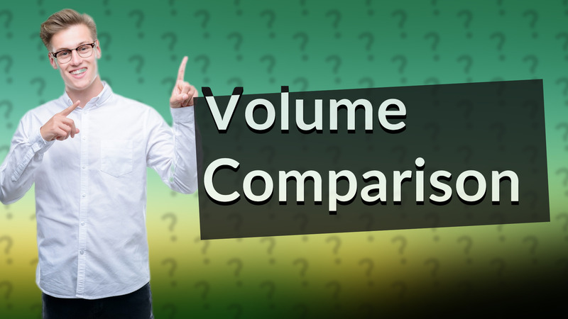 Volume Comparison