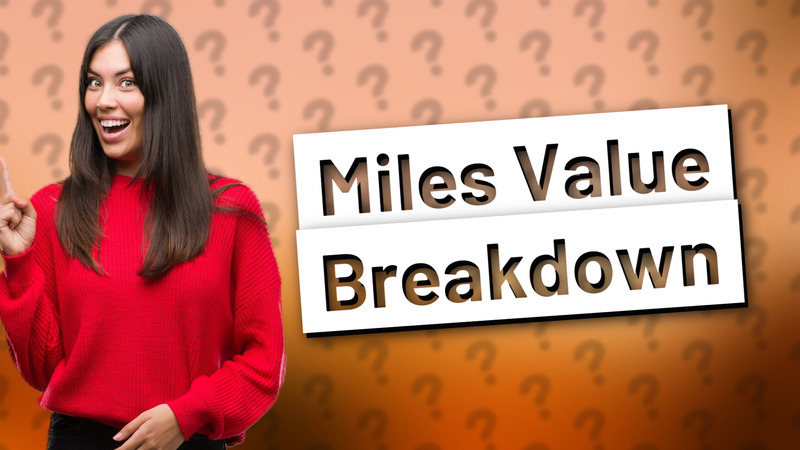 Miles Value Breakdown