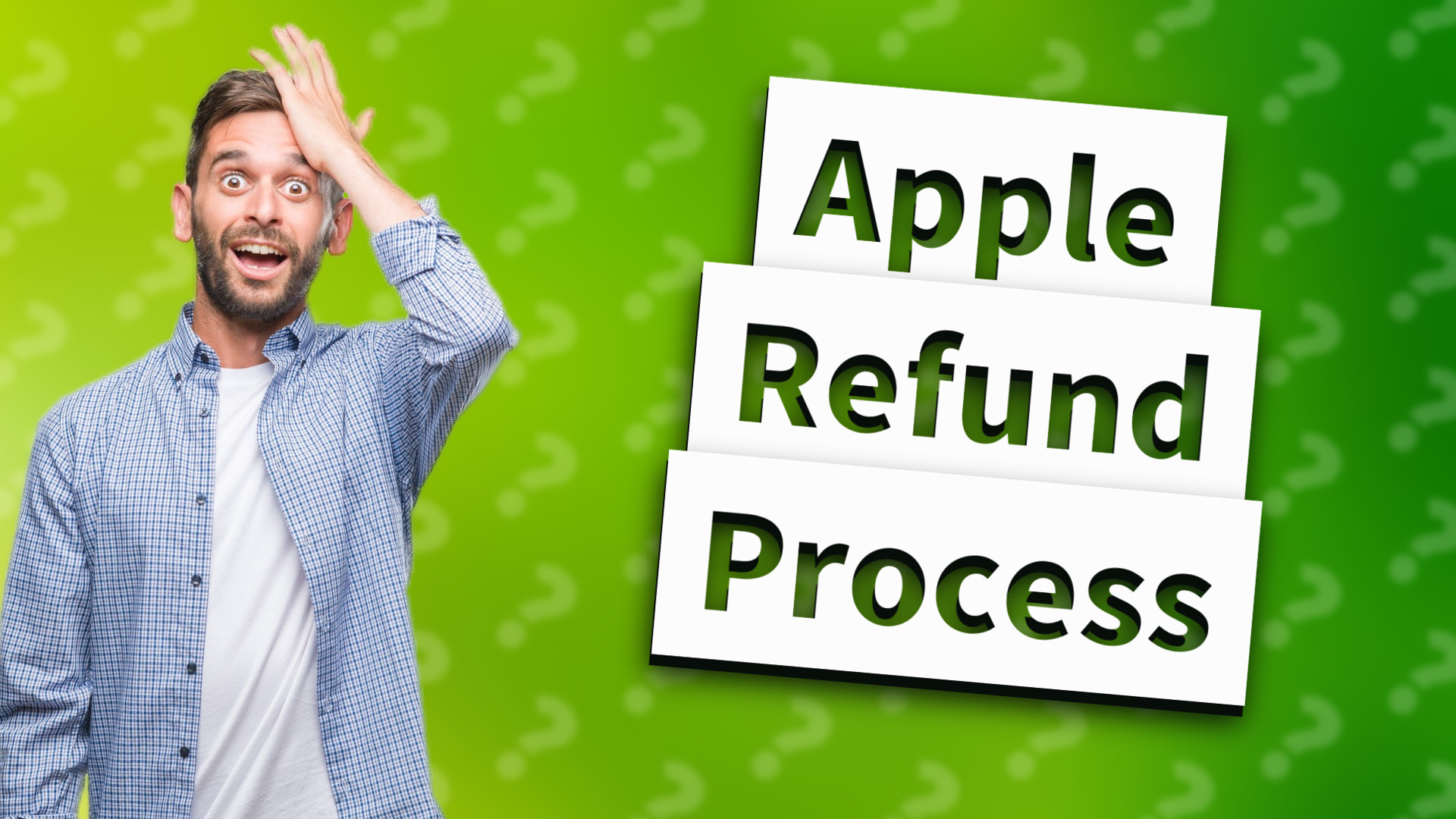 Apple Refund Process