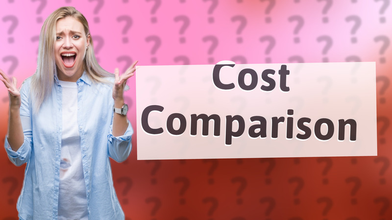 Cost Comparison