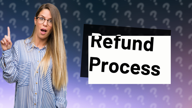 Refund Process