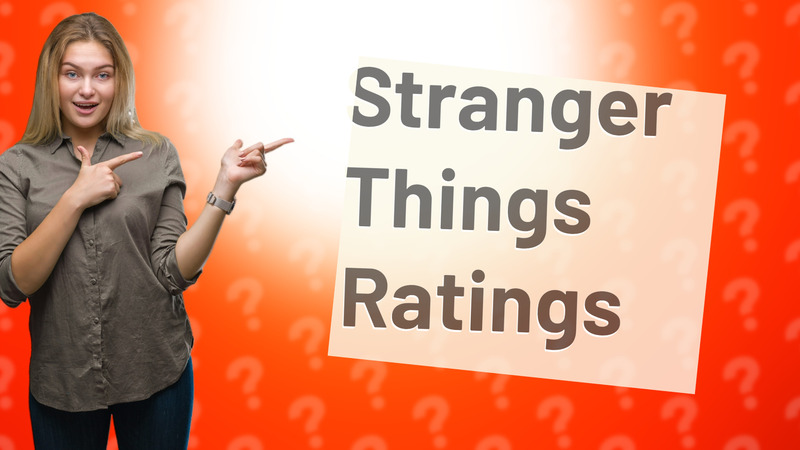 Stranger Things Ratings