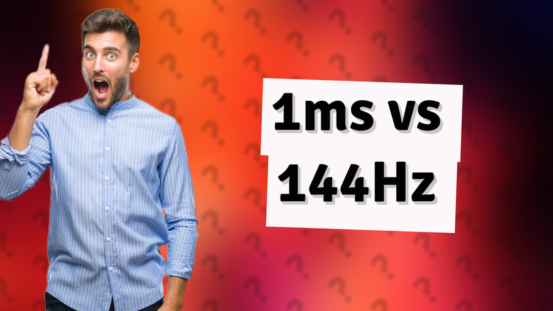 1ms vs 144Hz