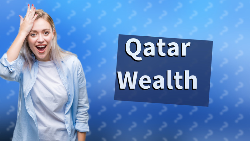 Qatar Wealth