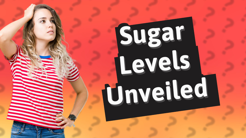 Sugar Levels Unveiled