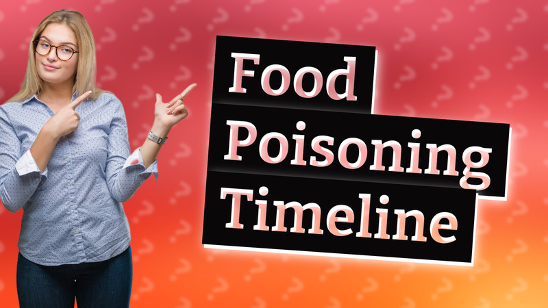 Food Poisoning Timeline