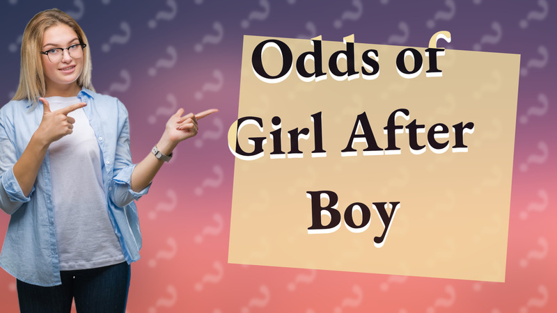 Odds of Girl After Boy