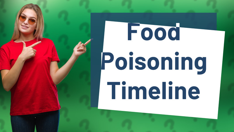 Food Poisoning Timeline