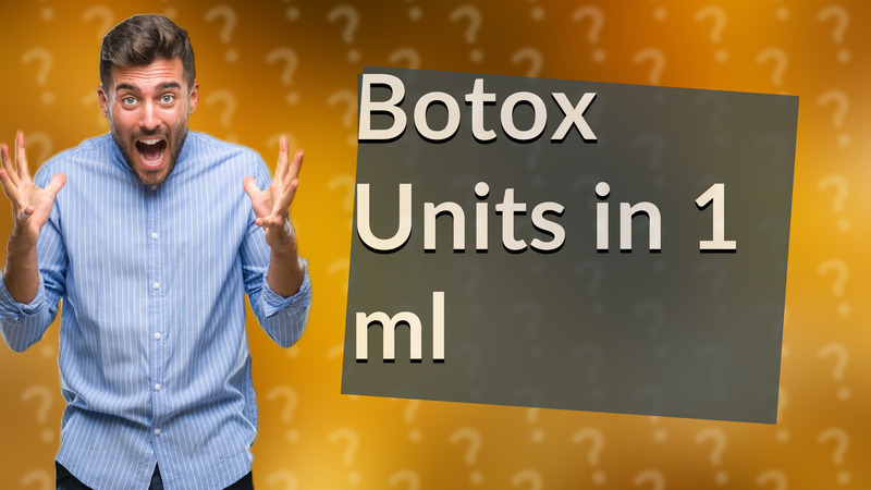 Botox Units in 1 ml