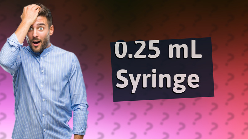 0.25 mL Syringe