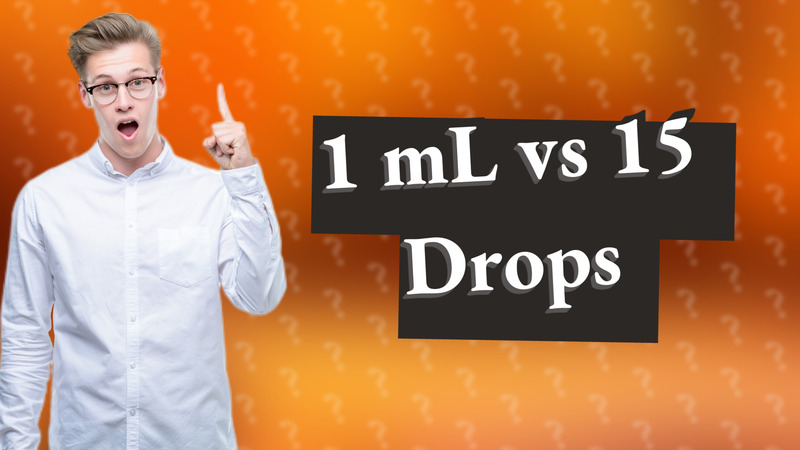 1 mL vs 15 Drops