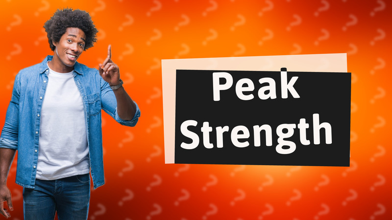 Peak Strength