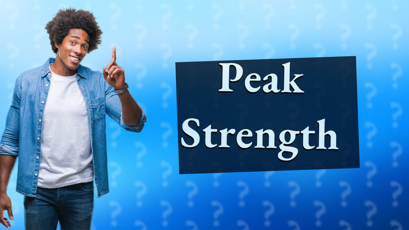 Peak Strength