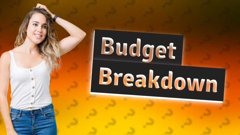 Budget Breakdown