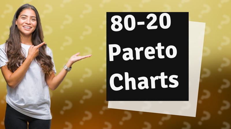 80-20 Pareto Charts