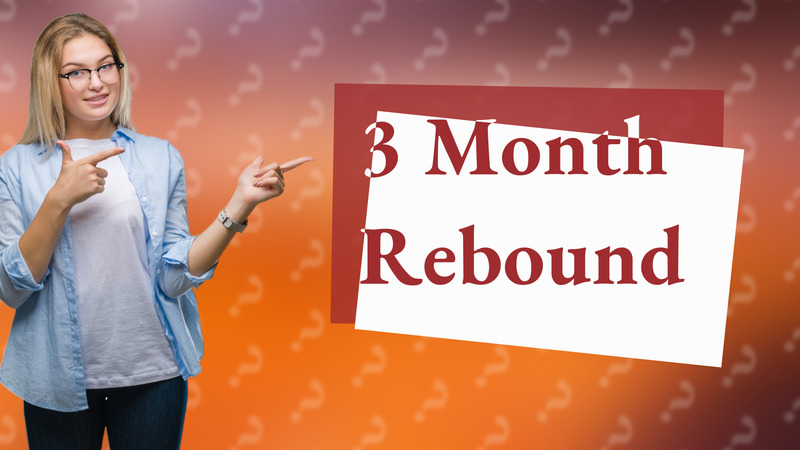 3 Month Rebound