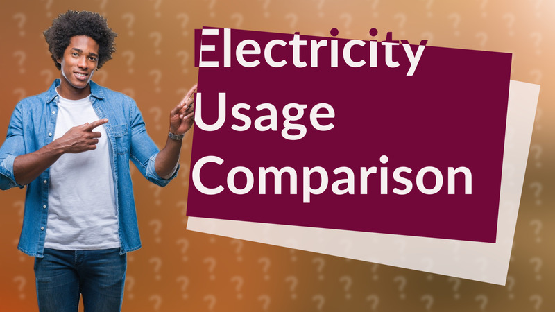 Electricity Usage Comparison