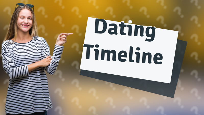 Dating Timeline