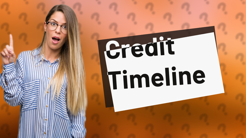 Credit Timeline