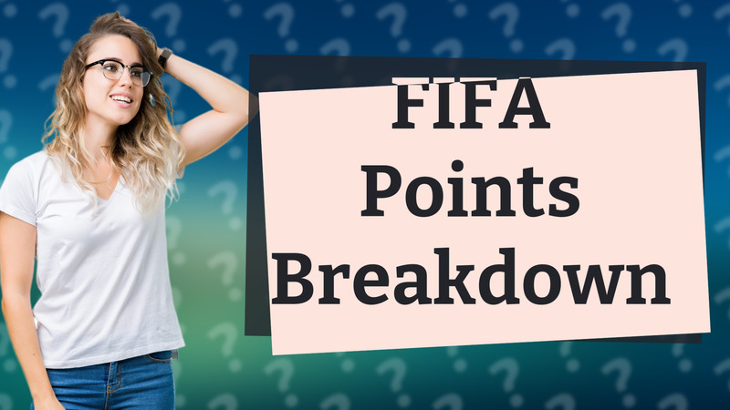 FIFA Points Breakdown