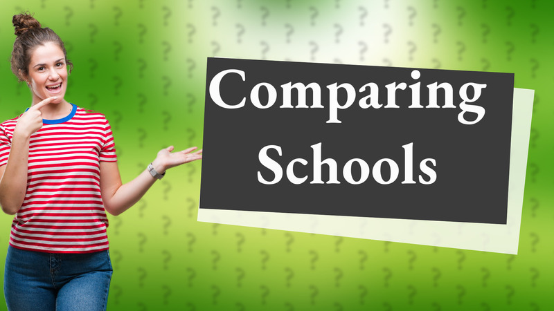 Comparing Schools