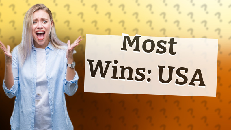 Most Wins: USA