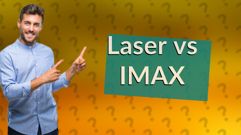 Laser vs IMAX