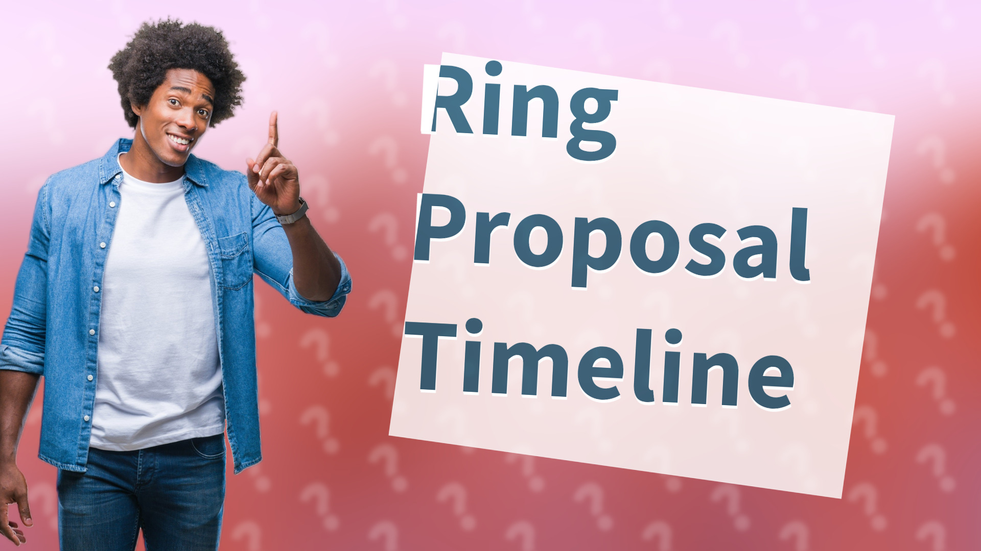 Ring Proposal Timeline