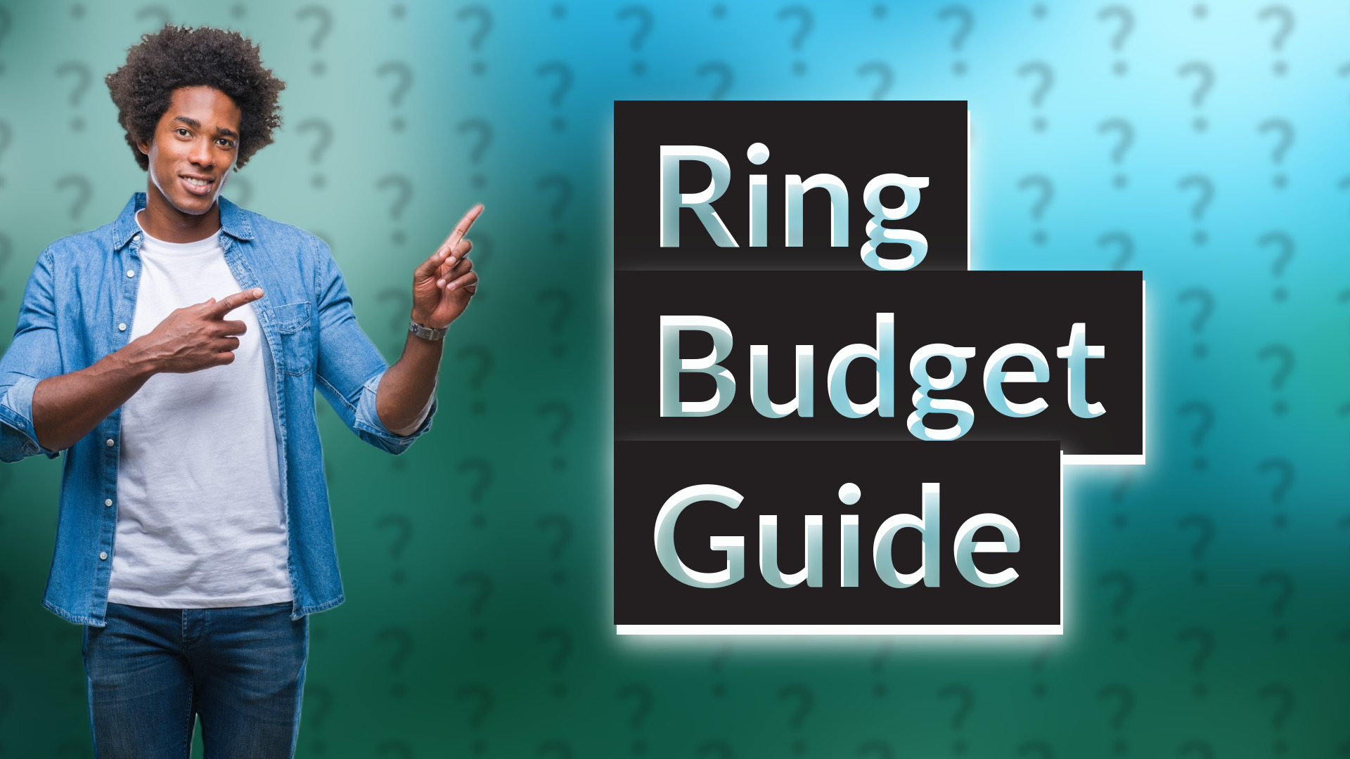 Ring Budget Guide